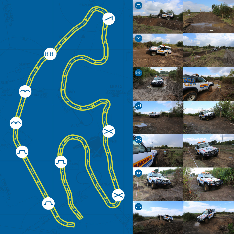 offroad mapka ENG